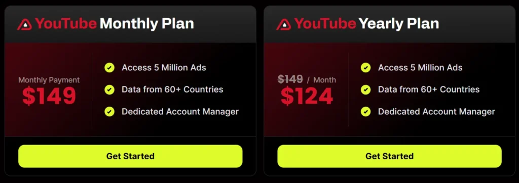 AdPlexity YouTube Pricing