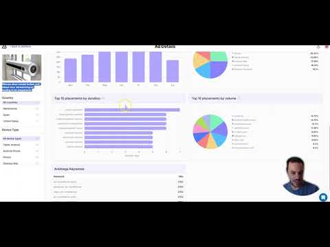 How to Find Profitable Tonic Search Arbitrage Campaigns in Taboola September 2024 Edition