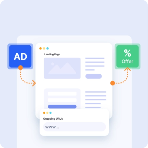 Complete Funnel Analysis with AdPlexity Social